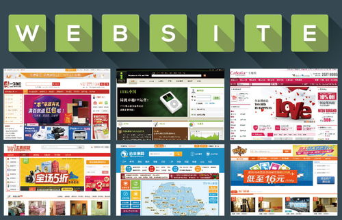 企業(yè)網(wǎng)站開發(fā)